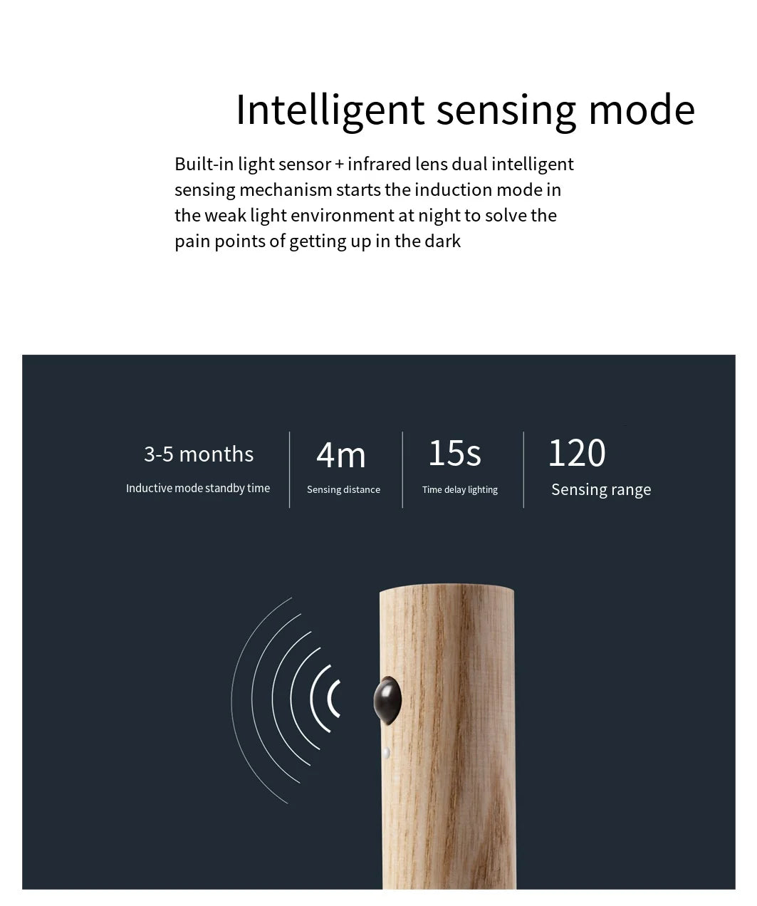 Night Light Motion Sensor